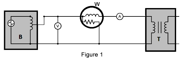 Open circuit test transformer Open circuit test transformer