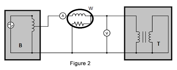 Short circuit test transformer Short circuit test transformer